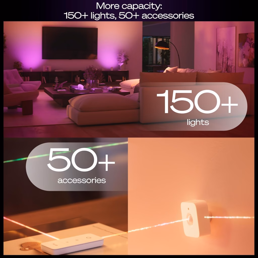 Philips Hue Pro 4 Philips Hue Pro 4