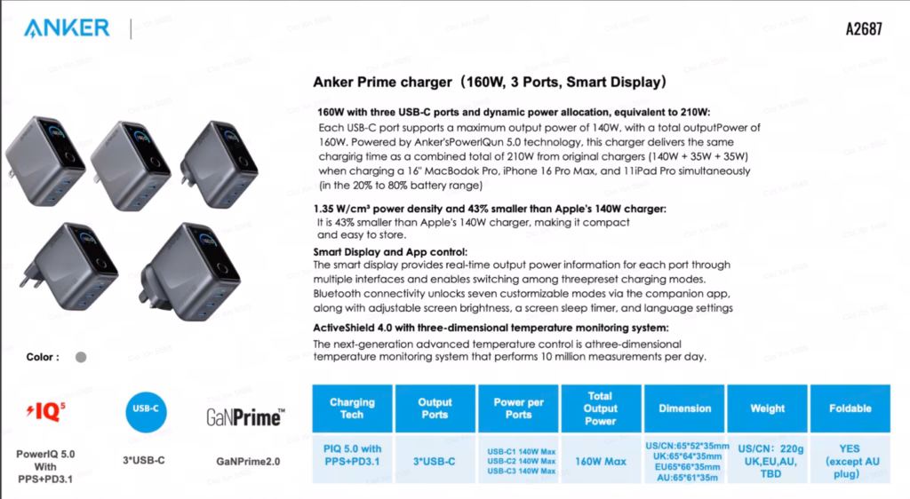 160W Prime Charger one pager 160W Prime Charger one pager