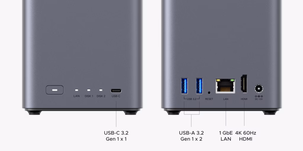 Ugreen NASync DH2300 Ports Ugreen NASync DH2300 Ports