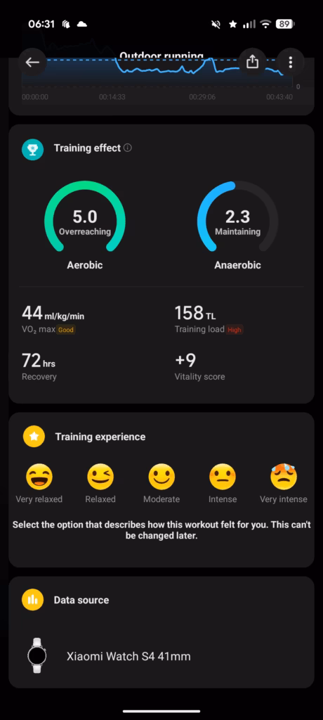 Xiaomi Watch S4 411mm Mi App 14