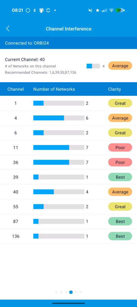 Netgear Orbi 370 Mobile App 4 Netgear Orbi 370 Mobile App 4
