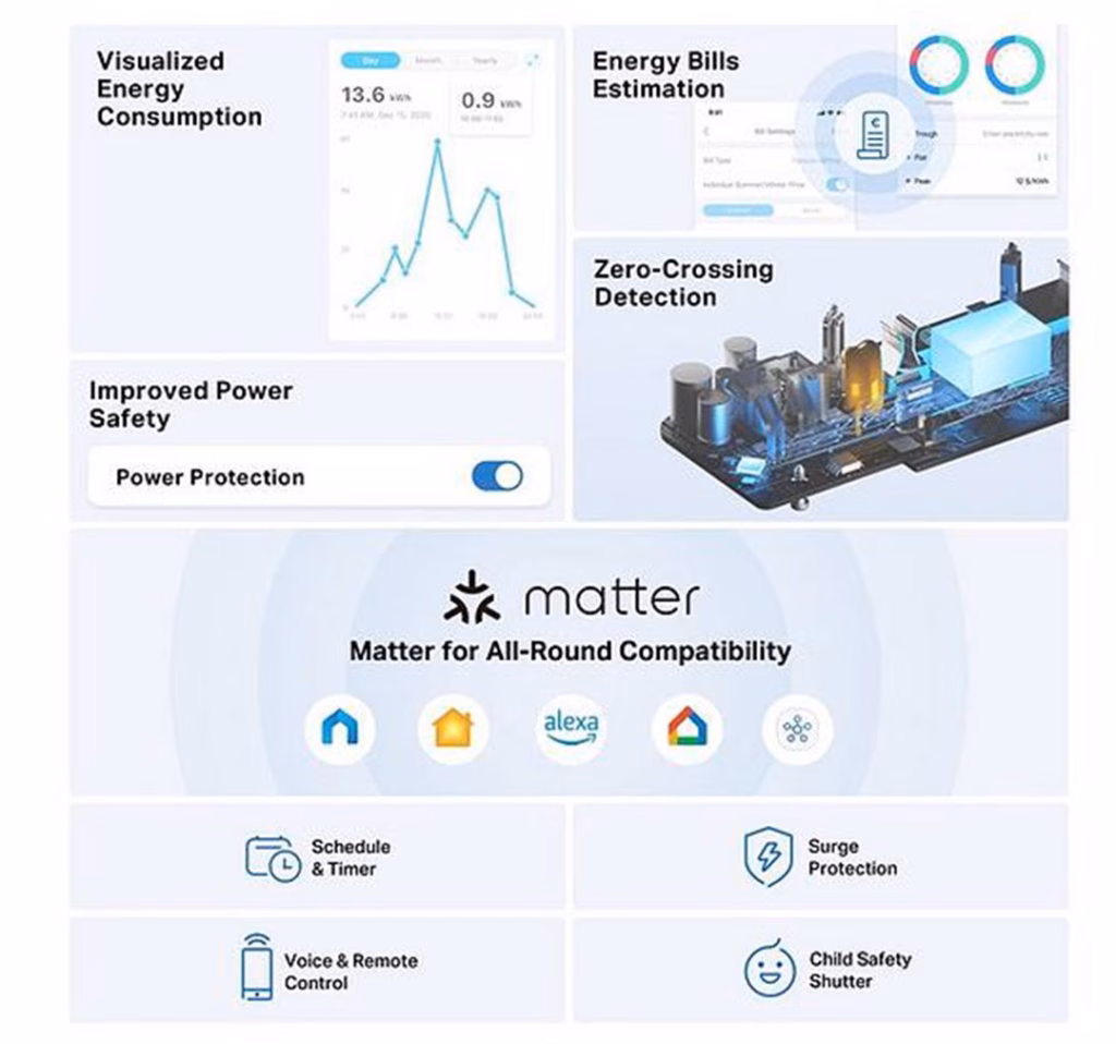 Tapo P304M Smart Strip 1