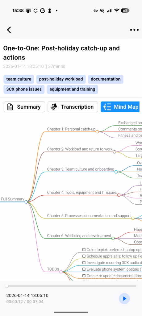Boya Notra Review 4 Boya Notra Review 4