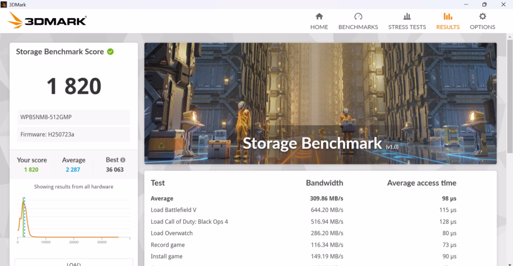 Geekom A5 2025 Storage Benchmark