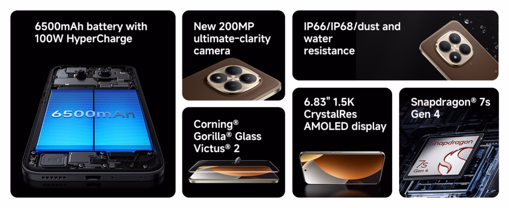 Redmi Note 15 Pro Plus Review 2