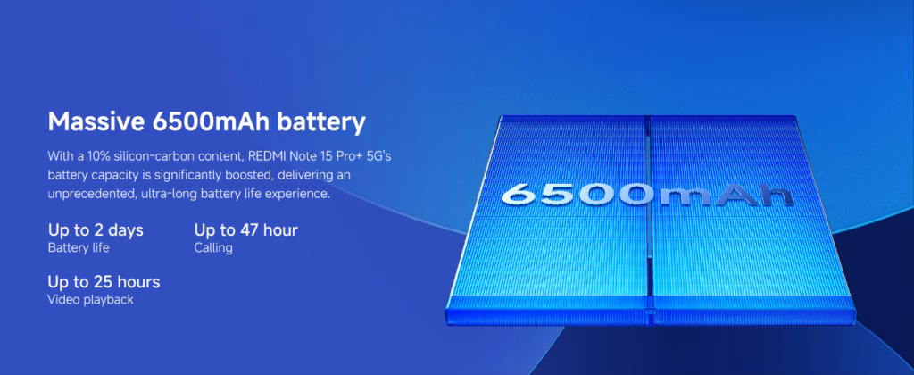 Redmi Note 15 Pro Plus Review 3