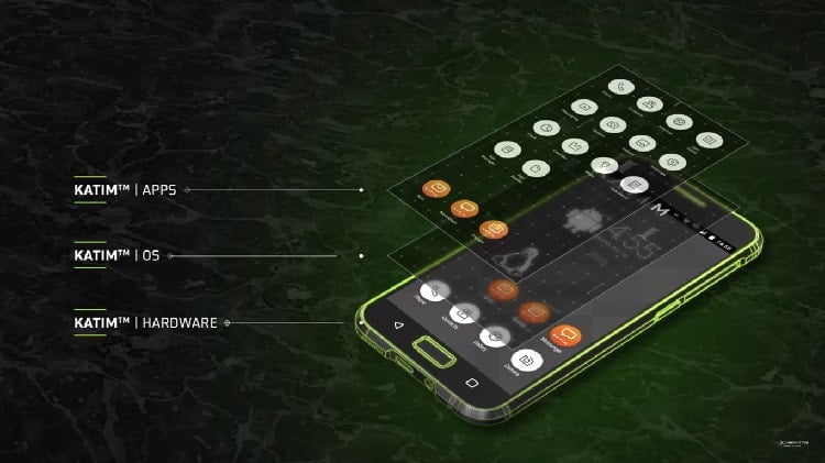 Top 5 Android Phones That Are Known For Security & Privacy