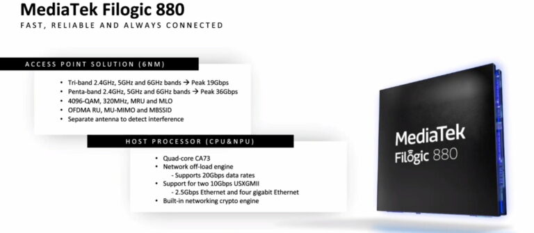 MediaTek Filogic 880 & Filogic 380 WiFi 7 Chips announced to compete vs Qualcomm & Broadcom