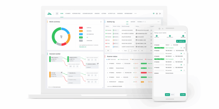 The Benefits of Server Monitoring
