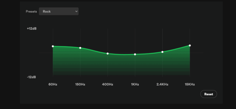 Best Spotify Equaliser Settings