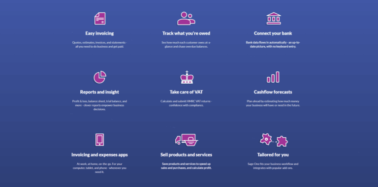 Sage Business Cloud Accounting Review